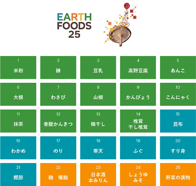 earthfoods25