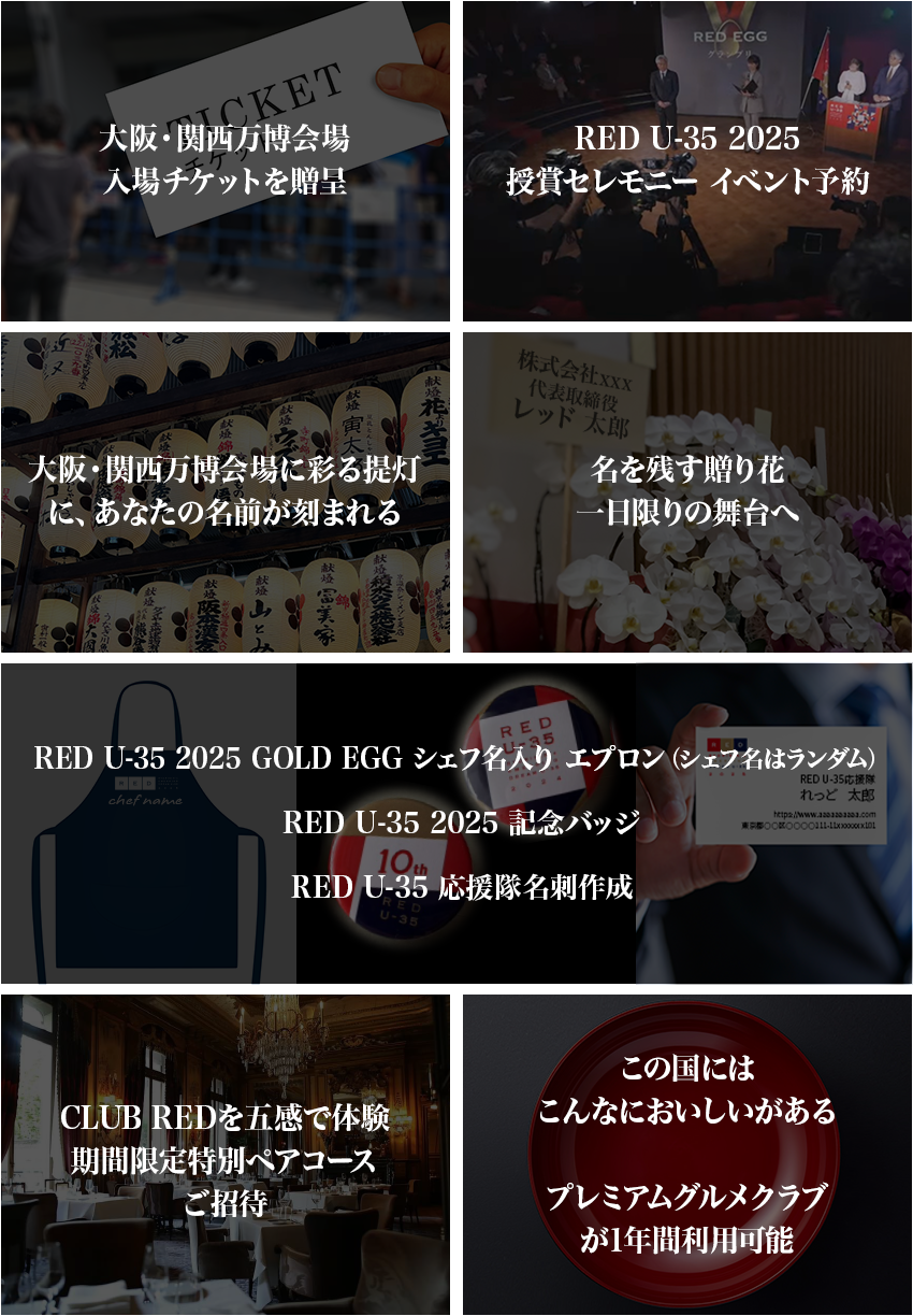 プラン詳細